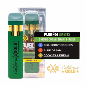 3000MG CALIGOLD FUSION 3-IN-1 POD DISPOSABLE - GENETICS