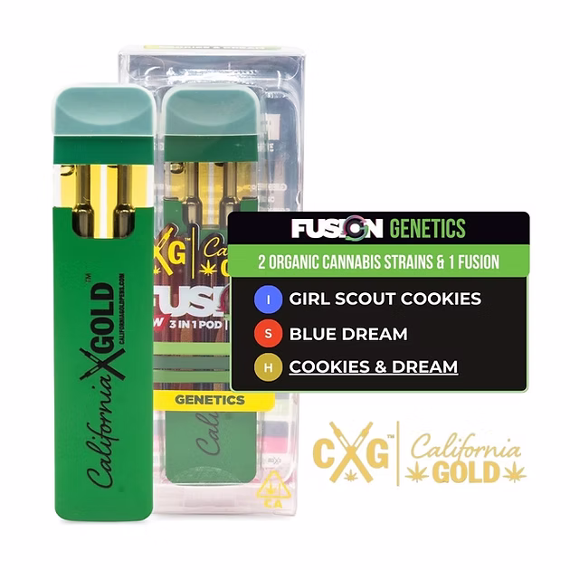 3000MG CALIGOLD FUSION 3-IN-1 POD DISPOSABLE - GENETICS