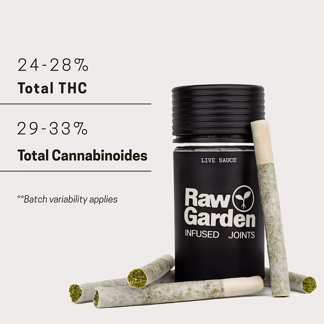 RAW GARDEN - LIVE SAUCE INFUSED PRE-ROLLS 5 PACK